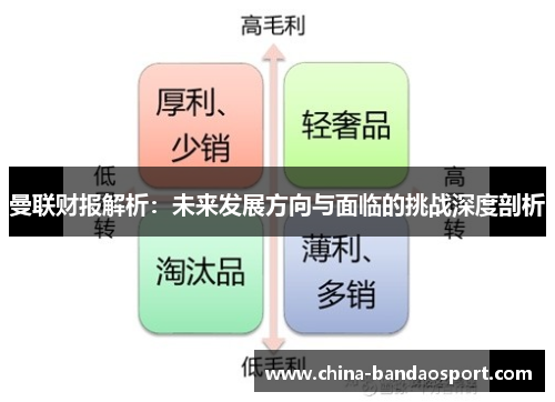 曼联财报解析：未来发展方向与面临的挑战深度剖析