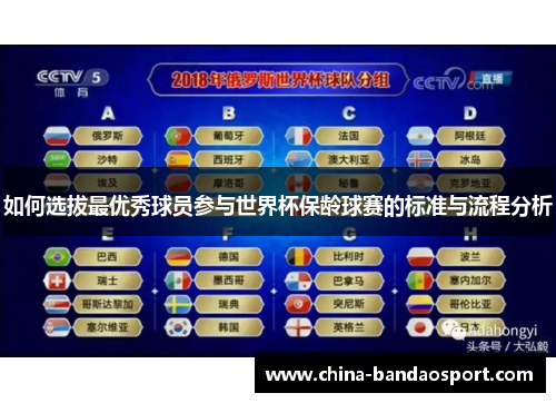 如何选拔最优秀球员参与世界杯保龄球赛的标准与流程分析
