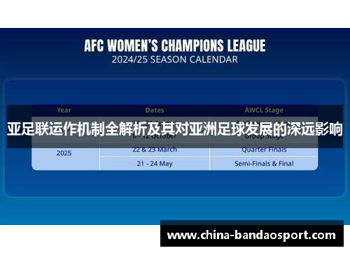 亚足联运作机制全解析及其对亚洲足球发展的深远影响