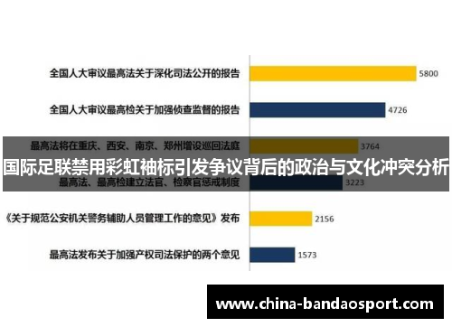 国际足联禁用彩虹袖标引发争议背后的政治与文化冲突分析