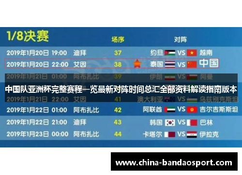 中国队亚洲杯完整赛程一览最新对阵时间总汇全部资料解读指南版本