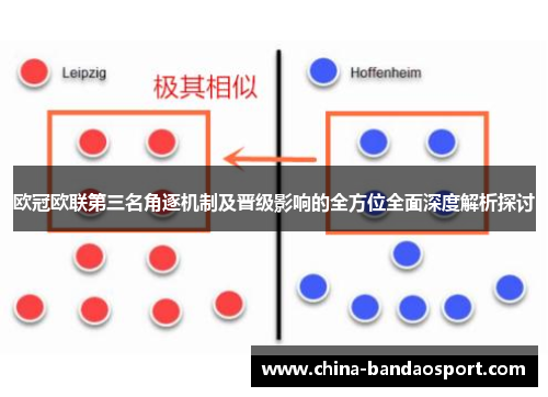 欧冠欧联第三名角逐机制及晋级影响的全方位全面深度解析探讨