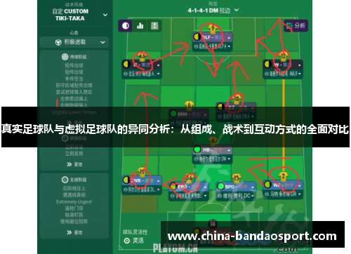 真实足球队与虚拟足球队的异同分析：从组成、战术到互动方式的全面对比